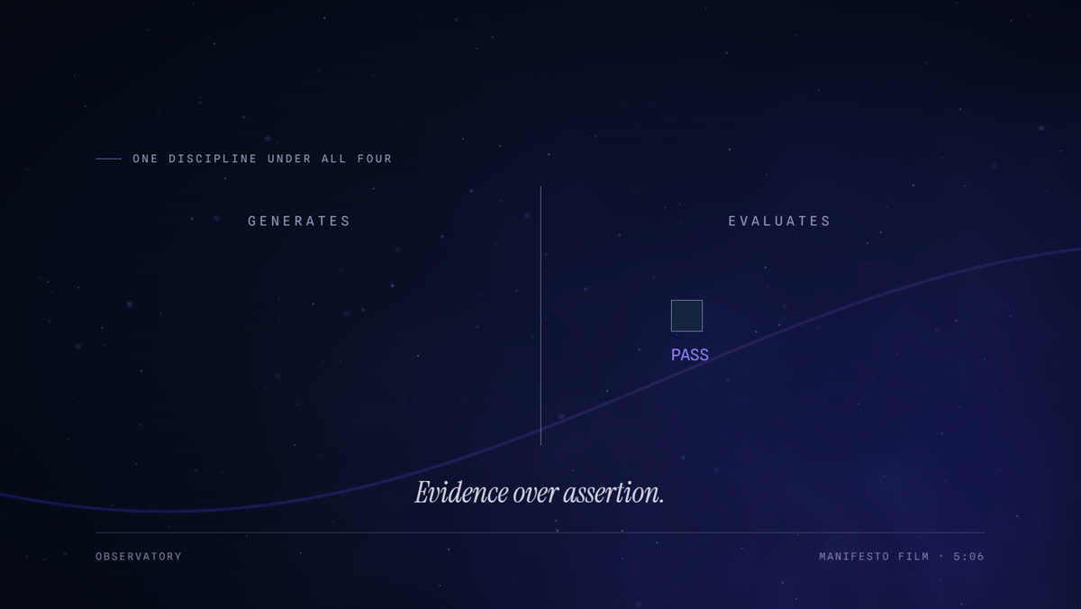 A frame from the film: the words 'Evidence over assertion.' under a split panel labelled GENERATES and EVALUATES