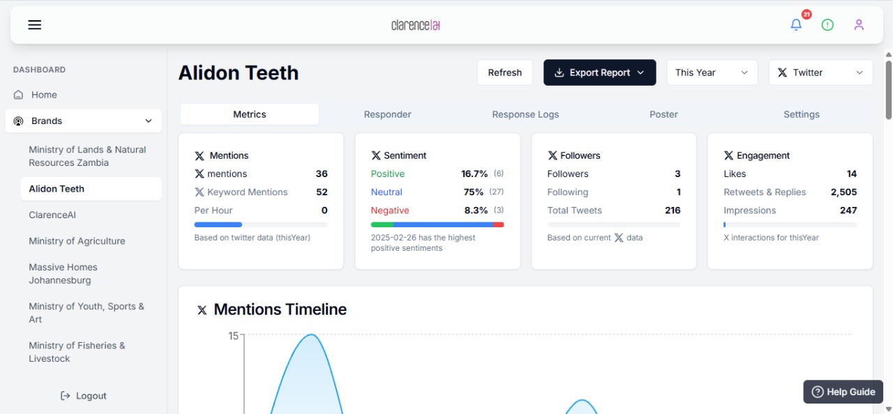 Clarence AI Feature 1