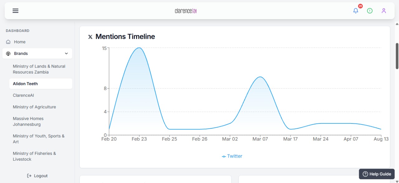 Clarence AI Feature 2